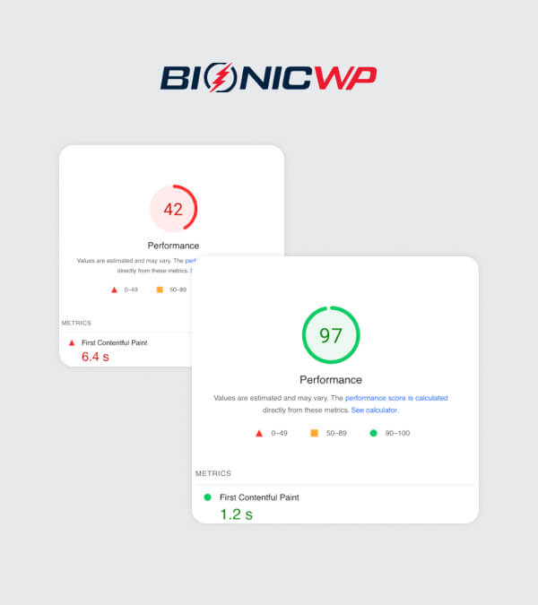 BionicWP Speed Test