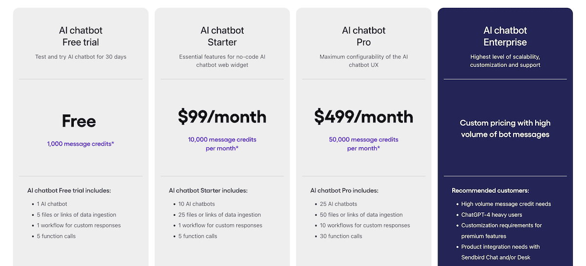 The Sendbird AI chatbot pricing page.