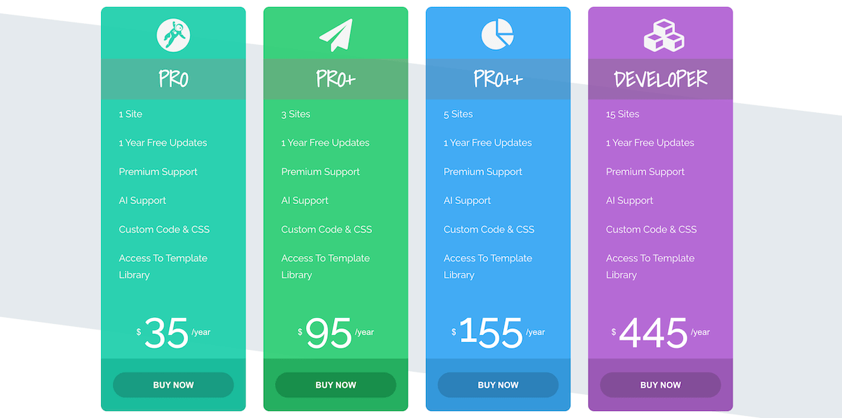 WP Composer pricing