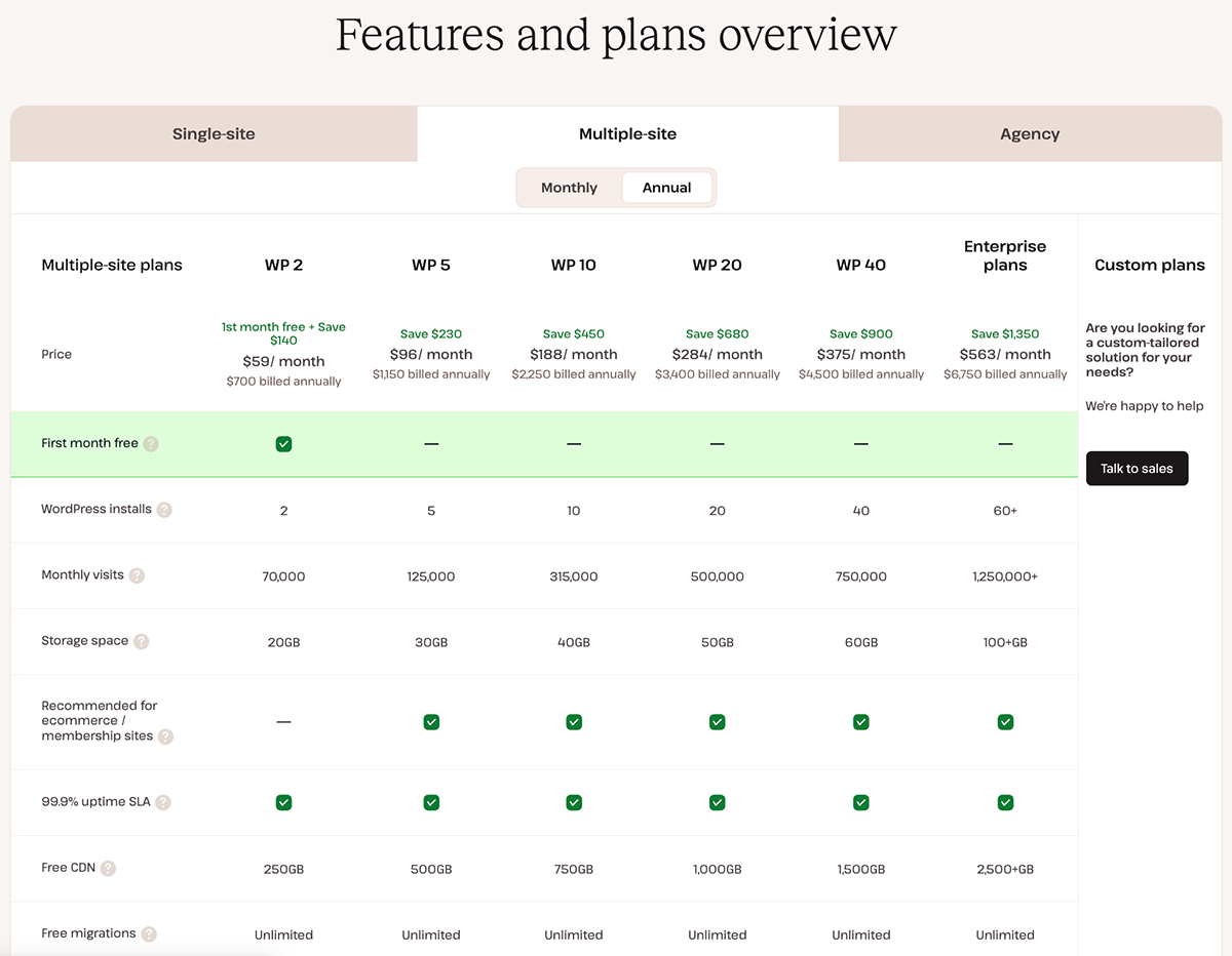 Kinsta multiple-site plans