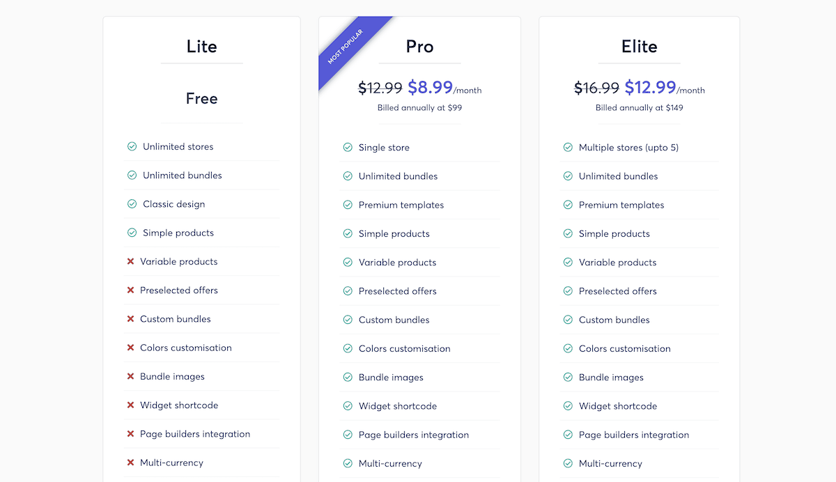 The Bundler plugin pricing page.