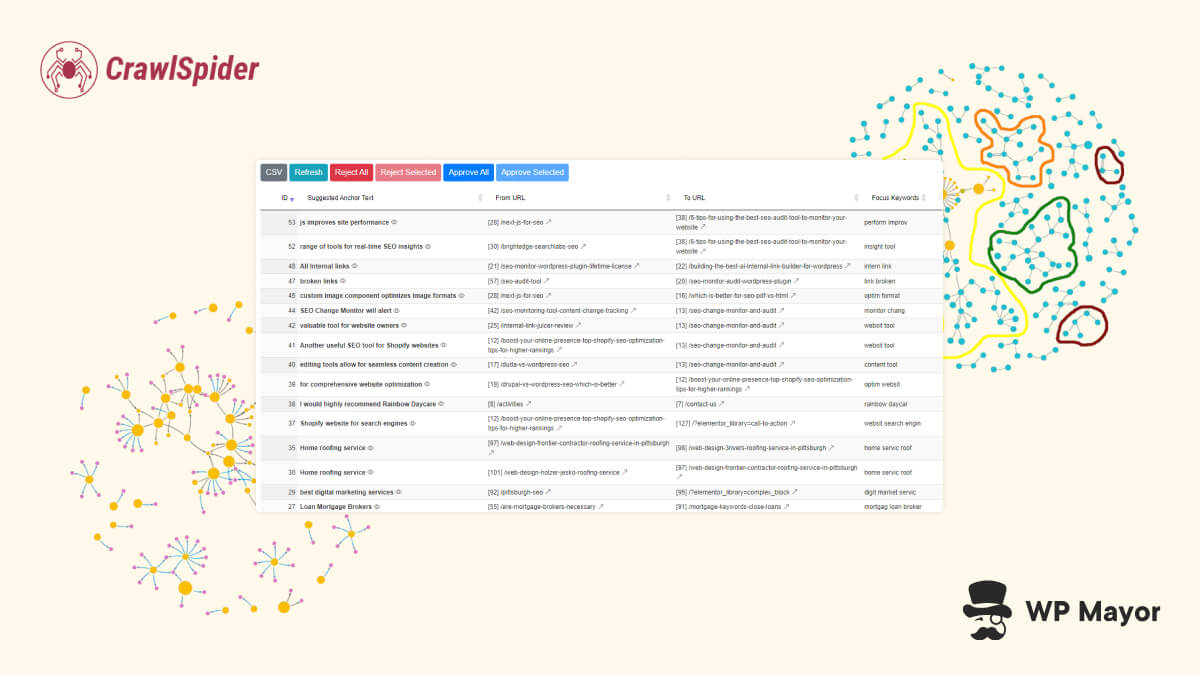 CrawlSpider AI Internal Link Builder Review by WP Mayor