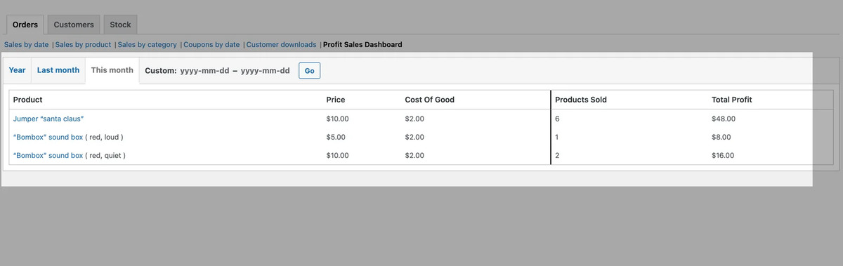 Profit Sales Dashboard