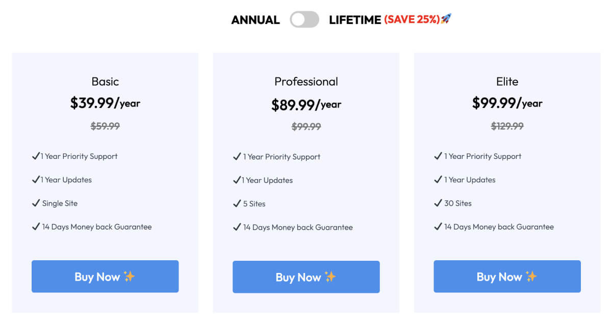 NOWPayments for WooCommerce pricing plans