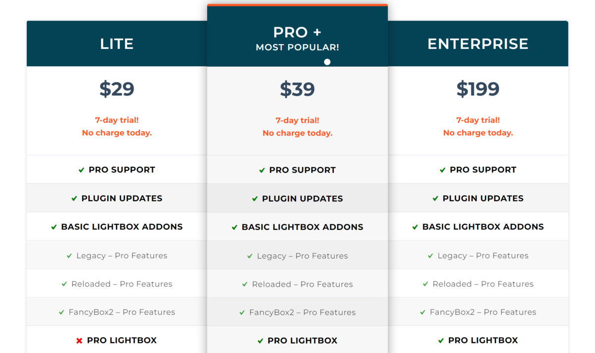 The Firelight Lightbox pricing page.