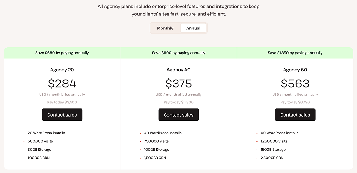 Annual pricing breakdown of Kinsta's agency hosting plans.