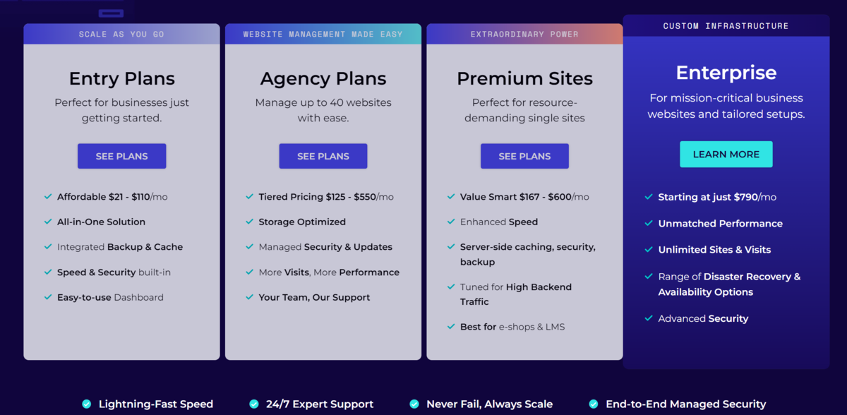 Pressidium managed WordPress hosting's pricing page.