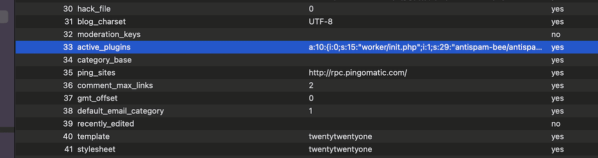 The active_plugins entry within the wp_options table.