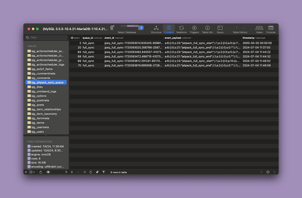 A database showing the contents of an extra table added by a plugin.