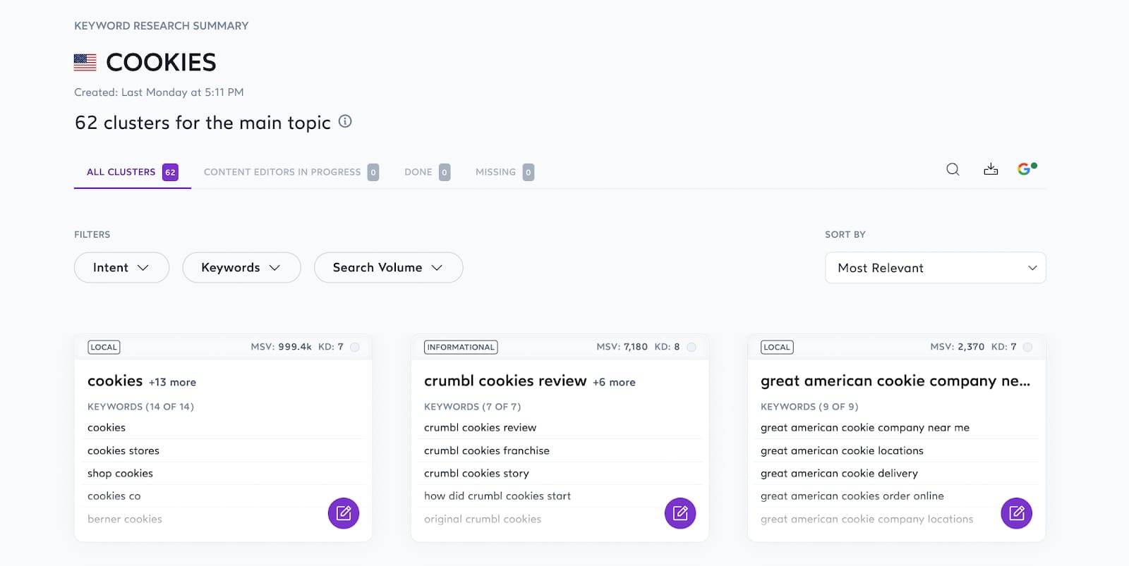 The Surfer SEO tool showing a cluster of keywords with similar search intents.
