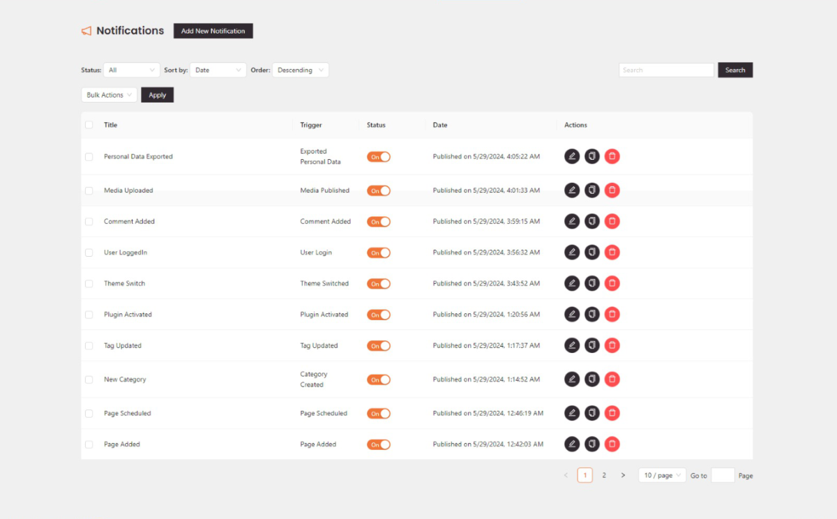 The Notifications tab, showing the status toggle switches for various notification types.
