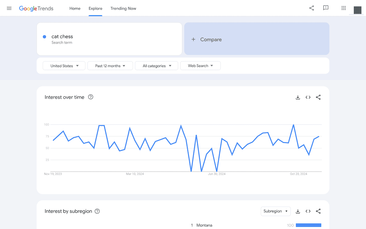 The Google Trends website.