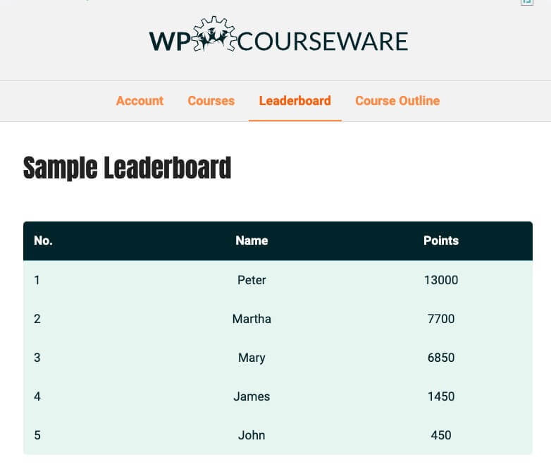 Gamification in WP Courseware.