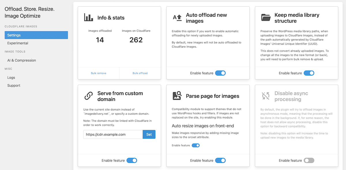 The Offload, AI, and Optimize with Cloudflare Images plugin dashboard.
