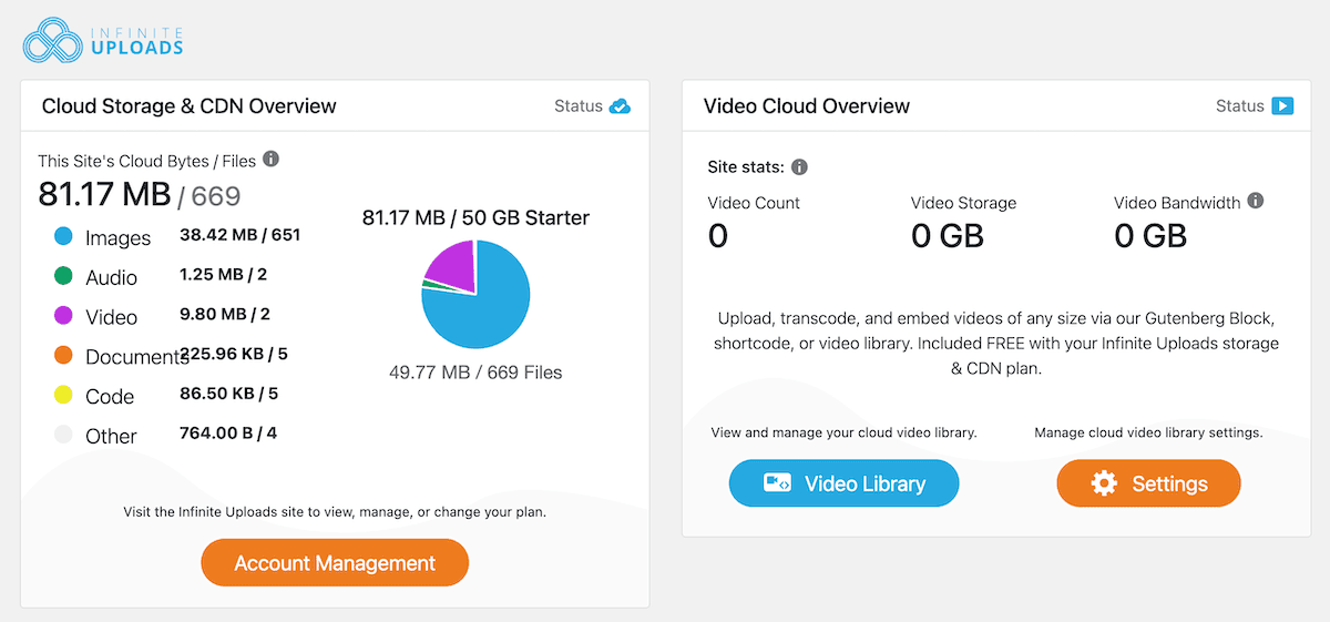 The Infinite Uploads dashboard widgets.