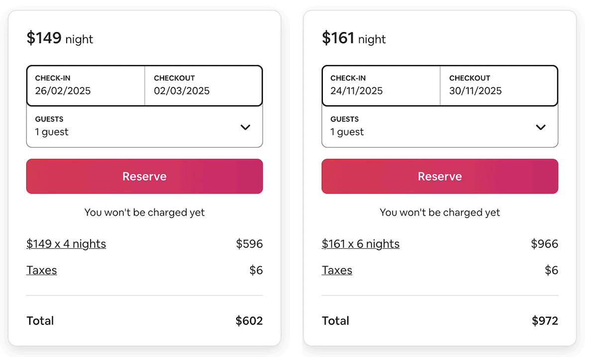 Regional pricing for an Airbnb location based on the dates.