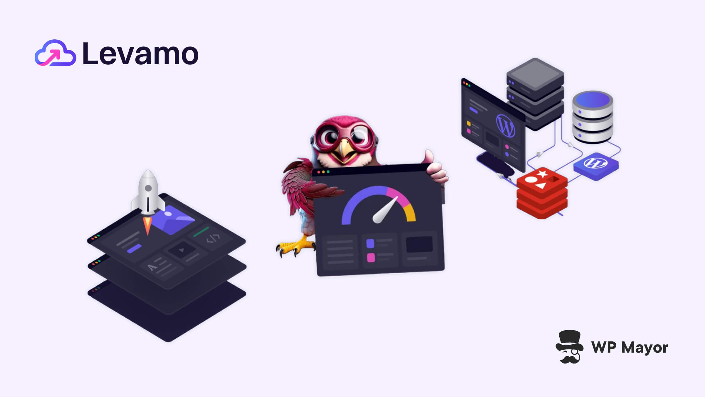 Levamo Managed WordPress Hosting Review