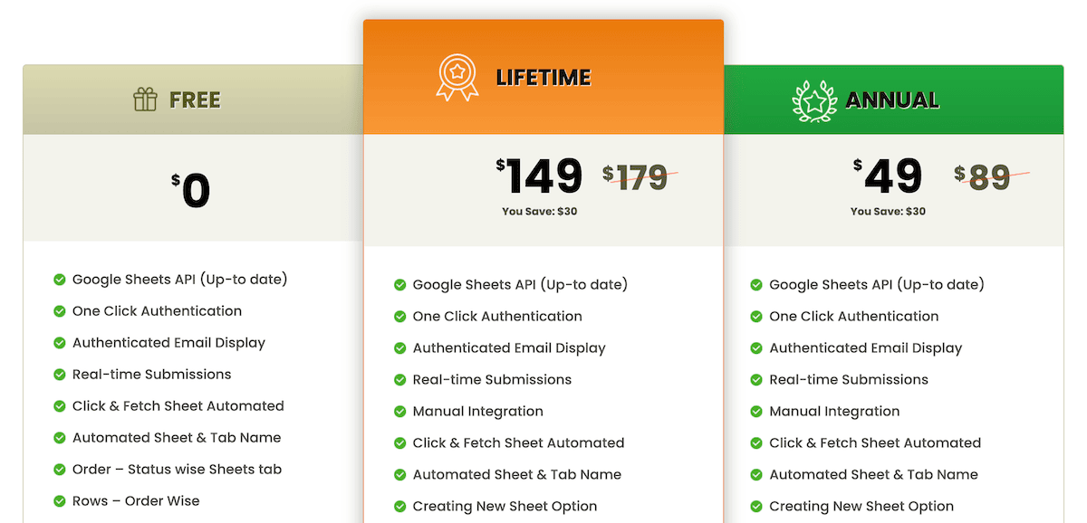 The pricing page for WooCommerce Google Sheet Connector.