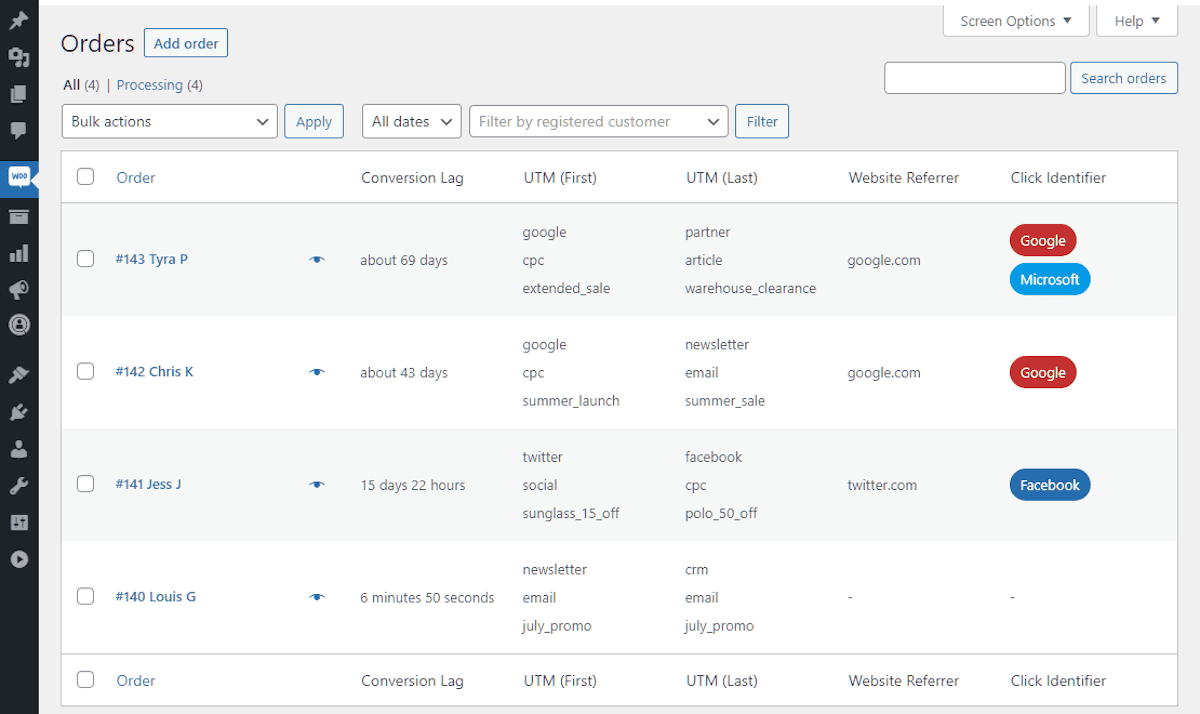 A conversion attribution report within AFL UTM Tracker.