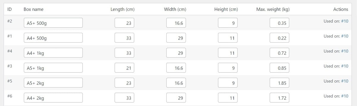 The Packer algorithm in Advanced Shipping Rates for WooCommerce.