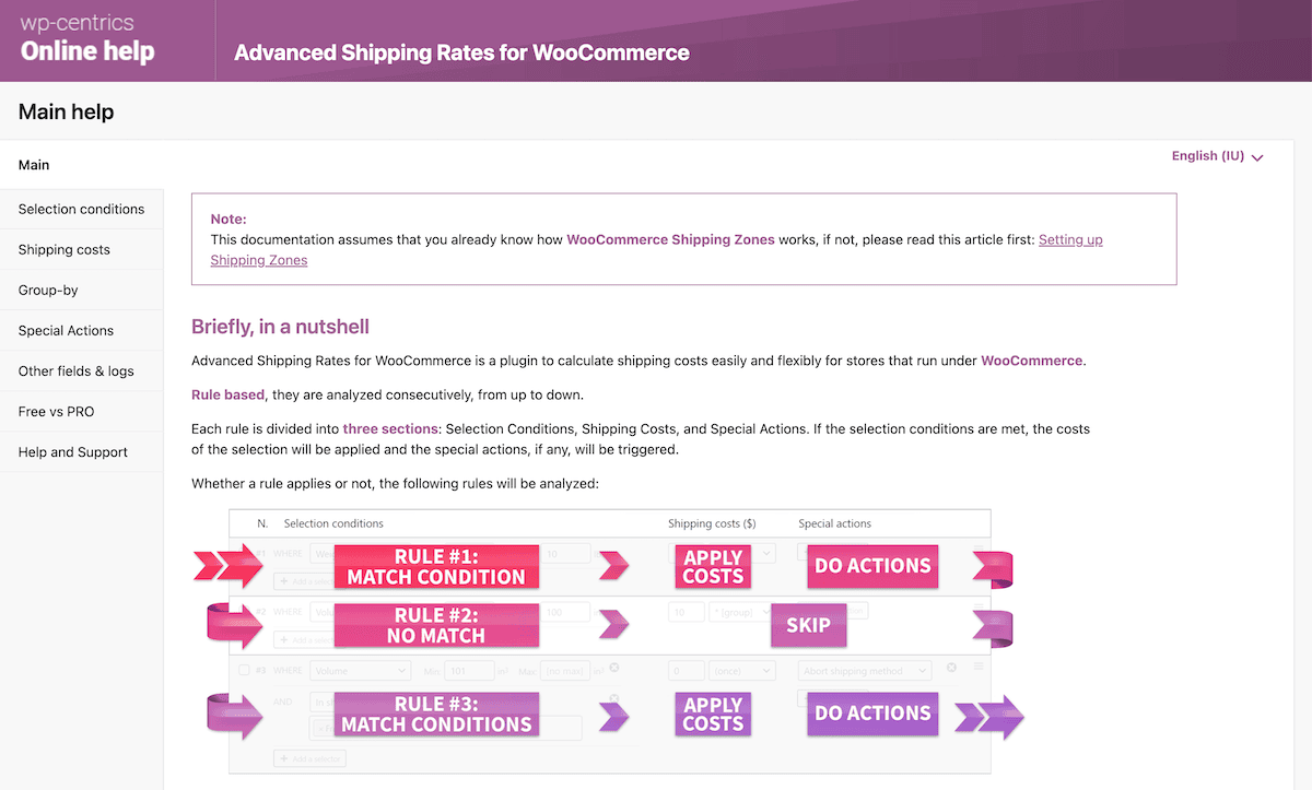 The Advanced Shipping Rates documentation.