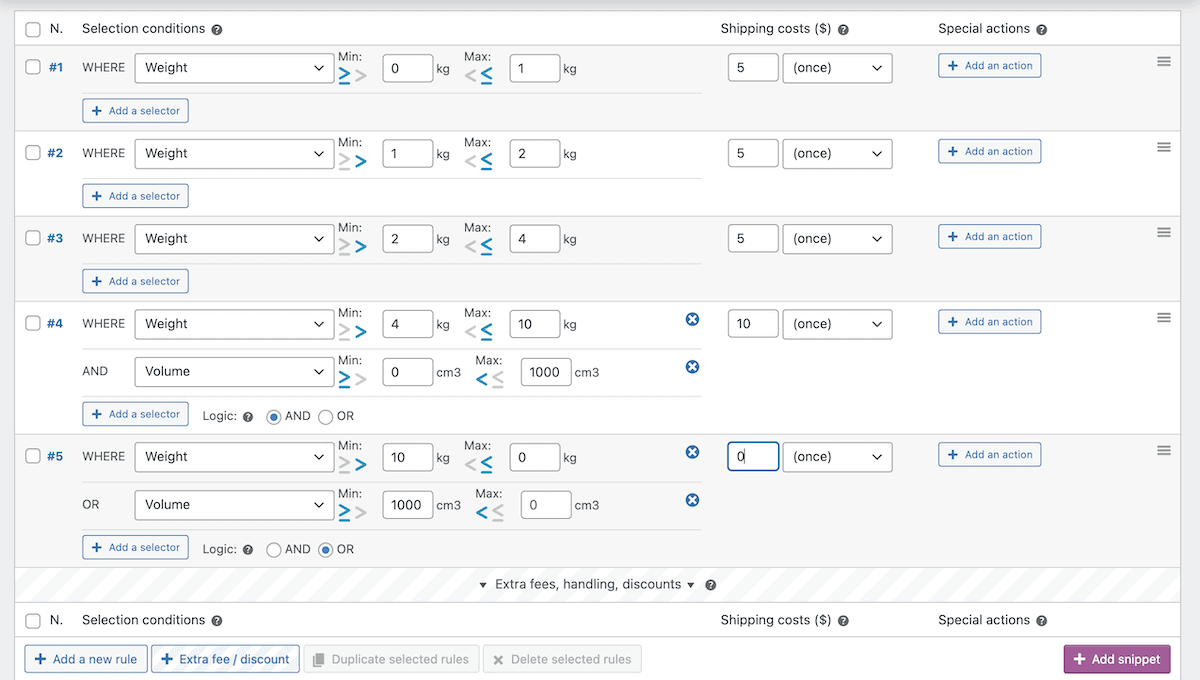 The Advanced Shipping Rates visual builder.