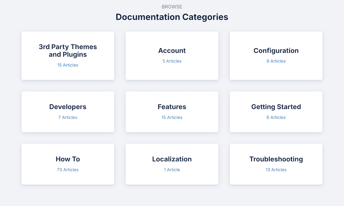 The CheckoutWC documentation home page showing help categories.