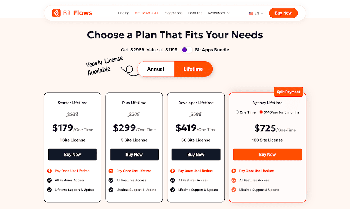 The Bit Flows pricing table.