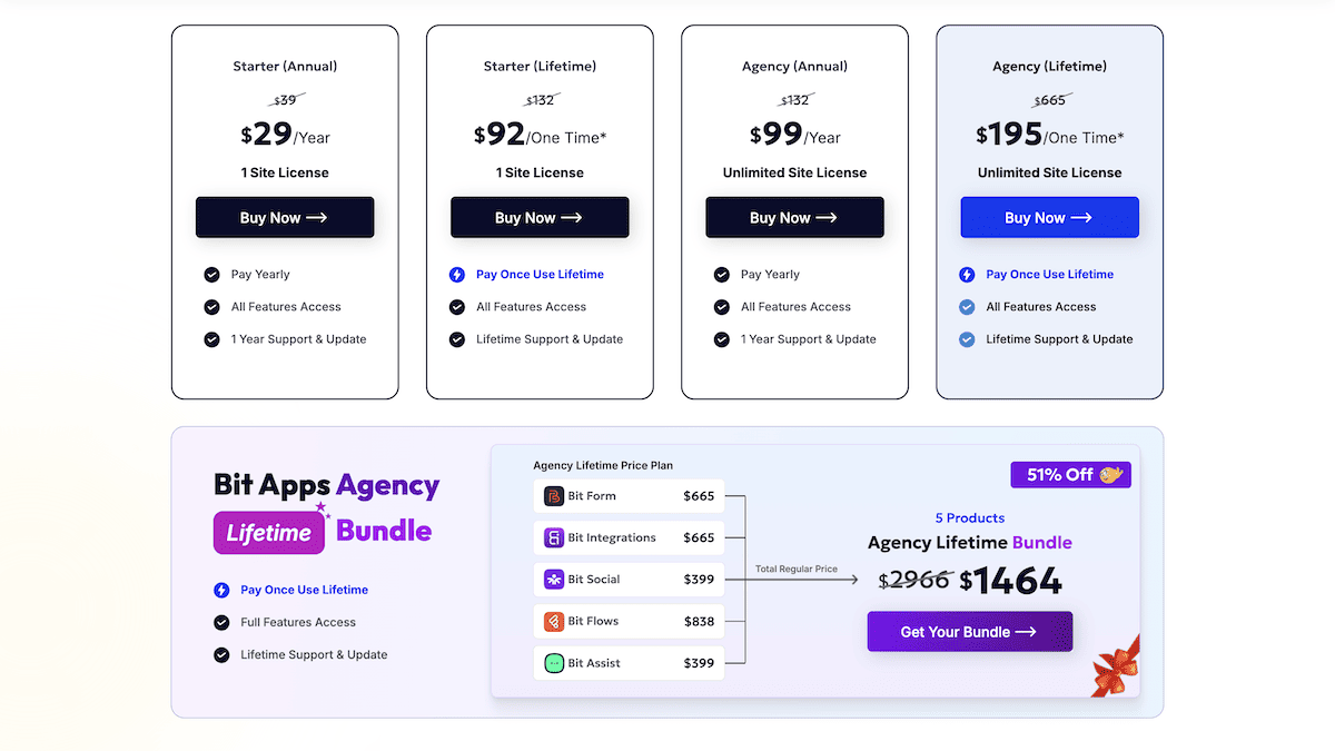 The Bit Form pricing page showing all available plans.