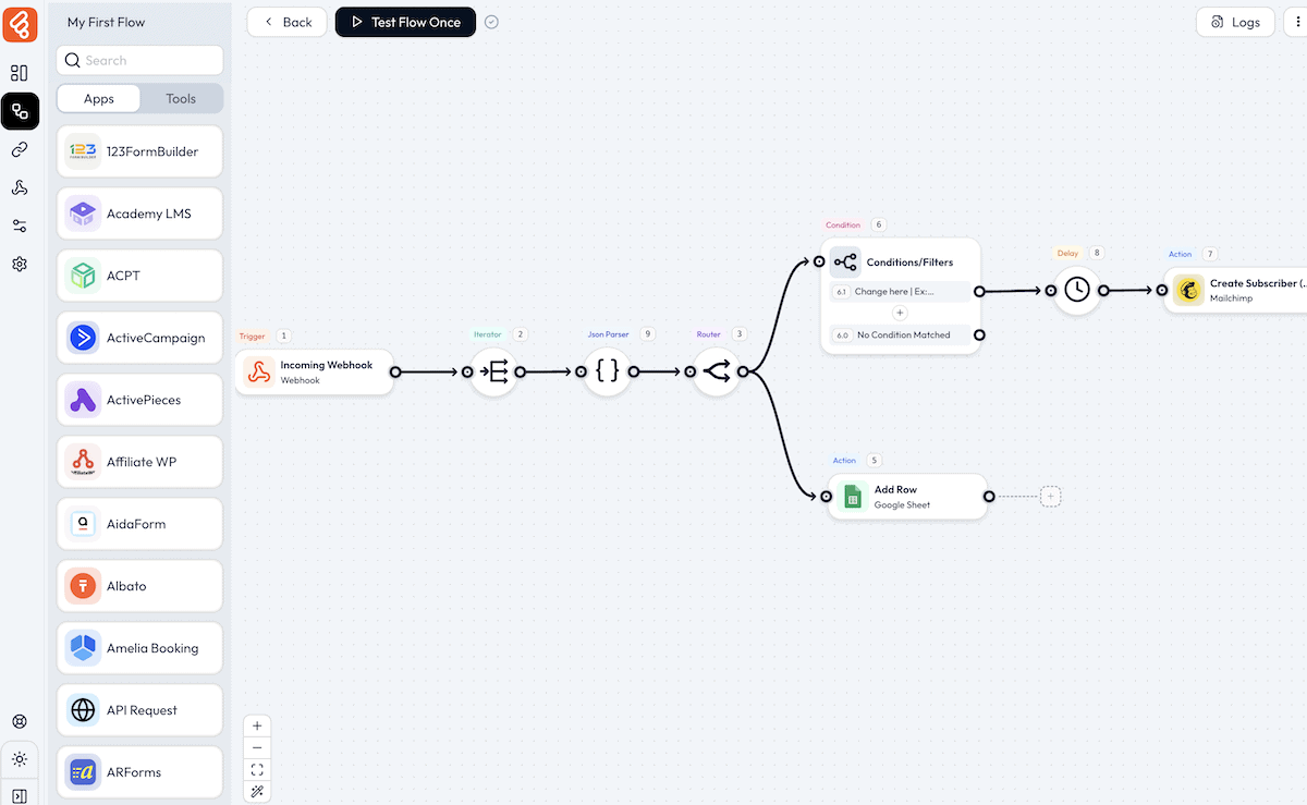 The Bit Flows canvas.
