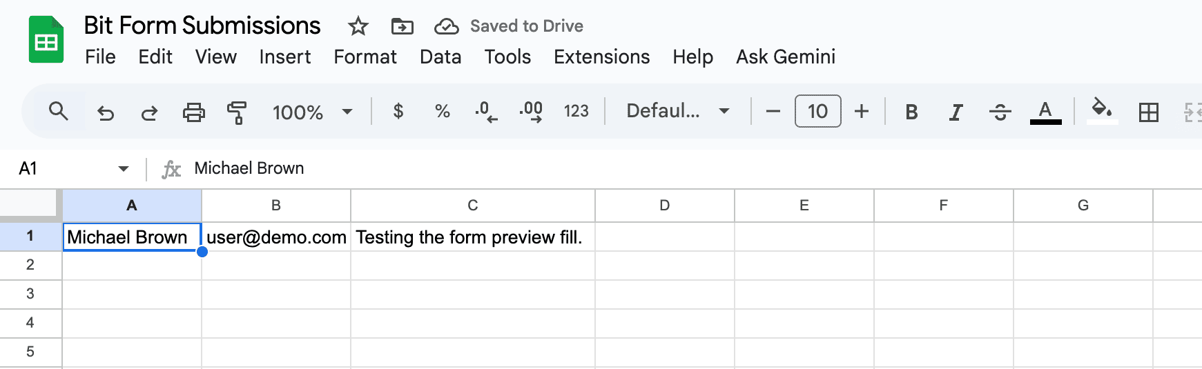 A Google Sheet showing data populated from a Bit Flows test run.