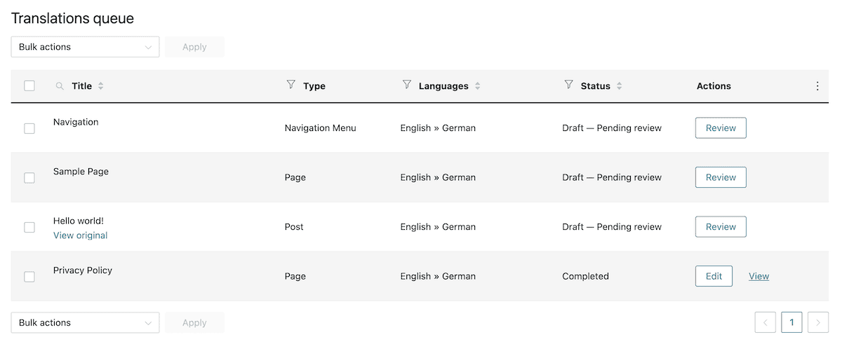 The updated Translation Queue within WPML.