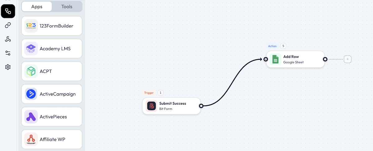 The Bit Flows canvas showing the Trigger and a Google Sheets action.