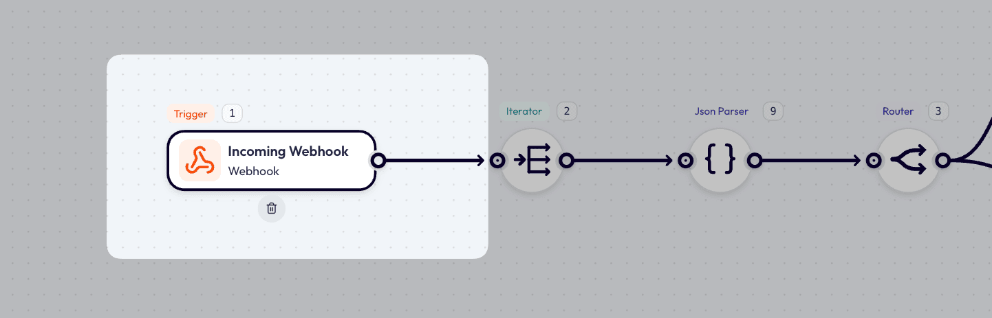 The Incoming Webhook trigger within Bit Flows.