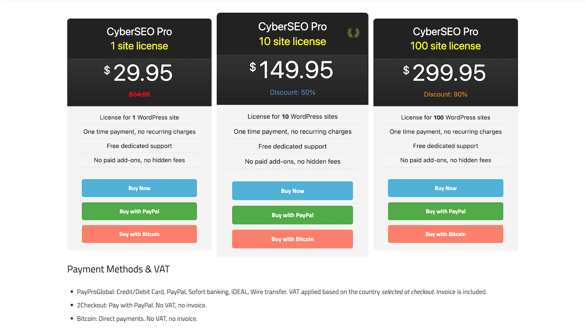 The CyberSEO PRO pricing page showing three license tiers.