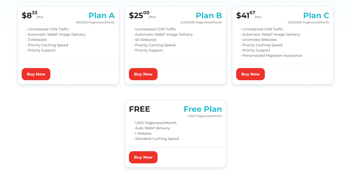 FastPixel's pricing plans.