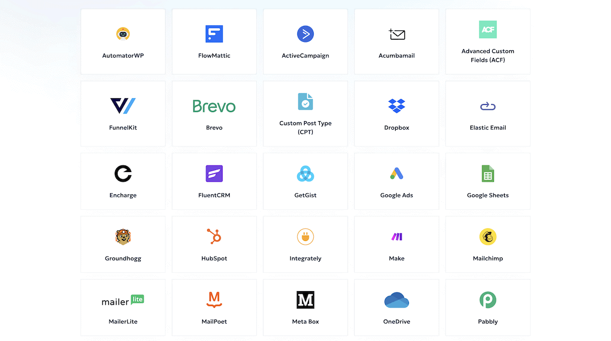 The native integrations within Bit Form.