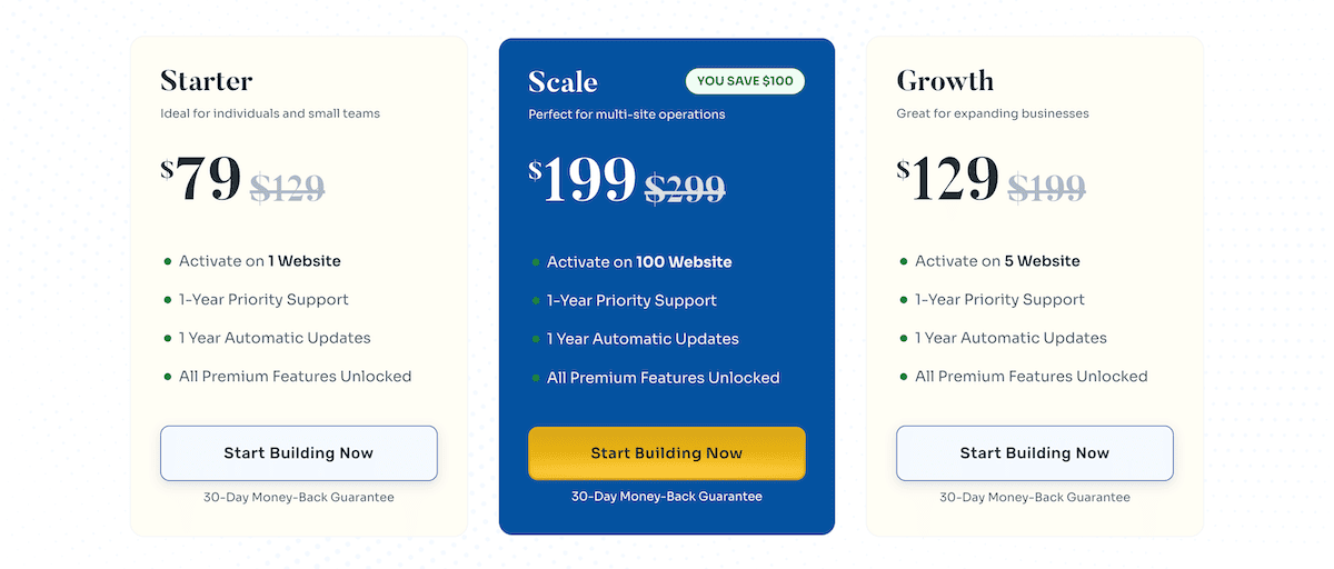 Tourfic pricing tiers showing annual subscription options and feature inclusions.