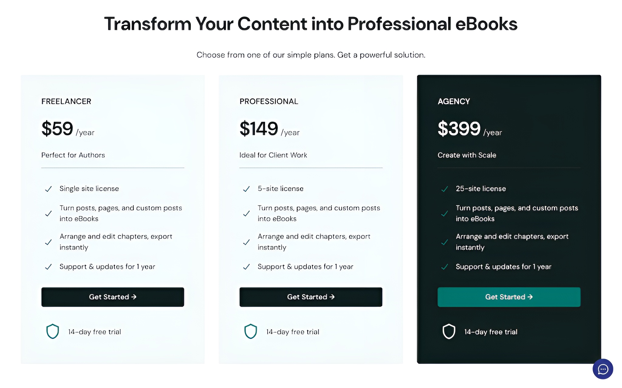 The eBook Crafter plugin's pricing comparison showing the three available plans.