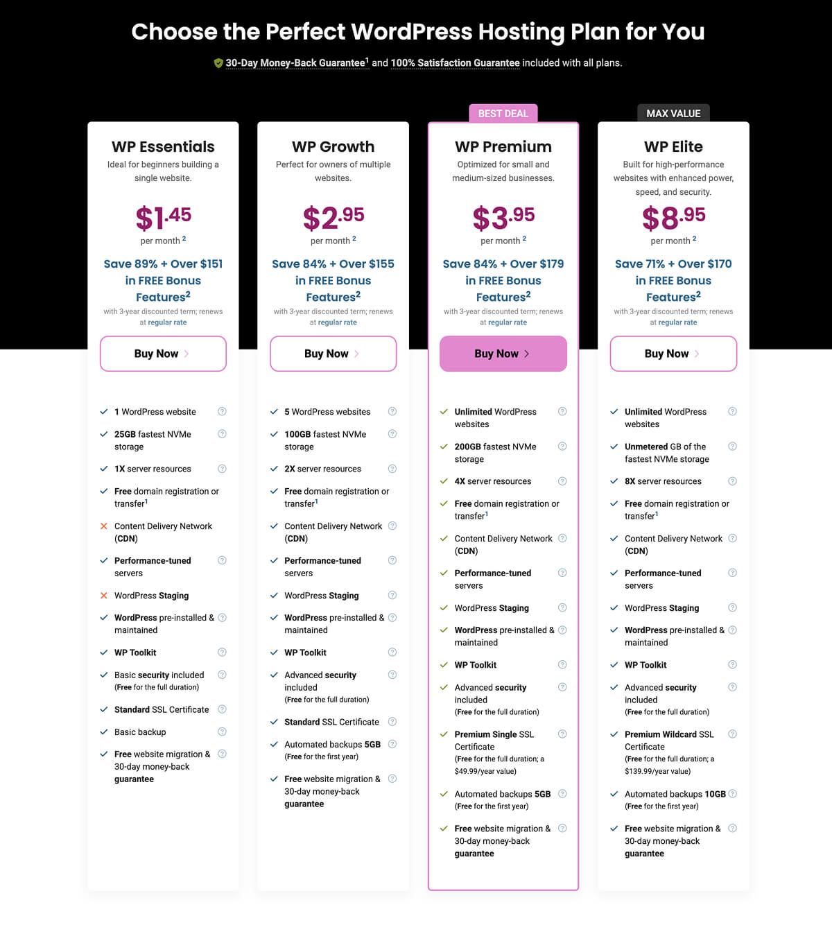 HostPapa's pricing plans with Black Friday 2025 offer.
