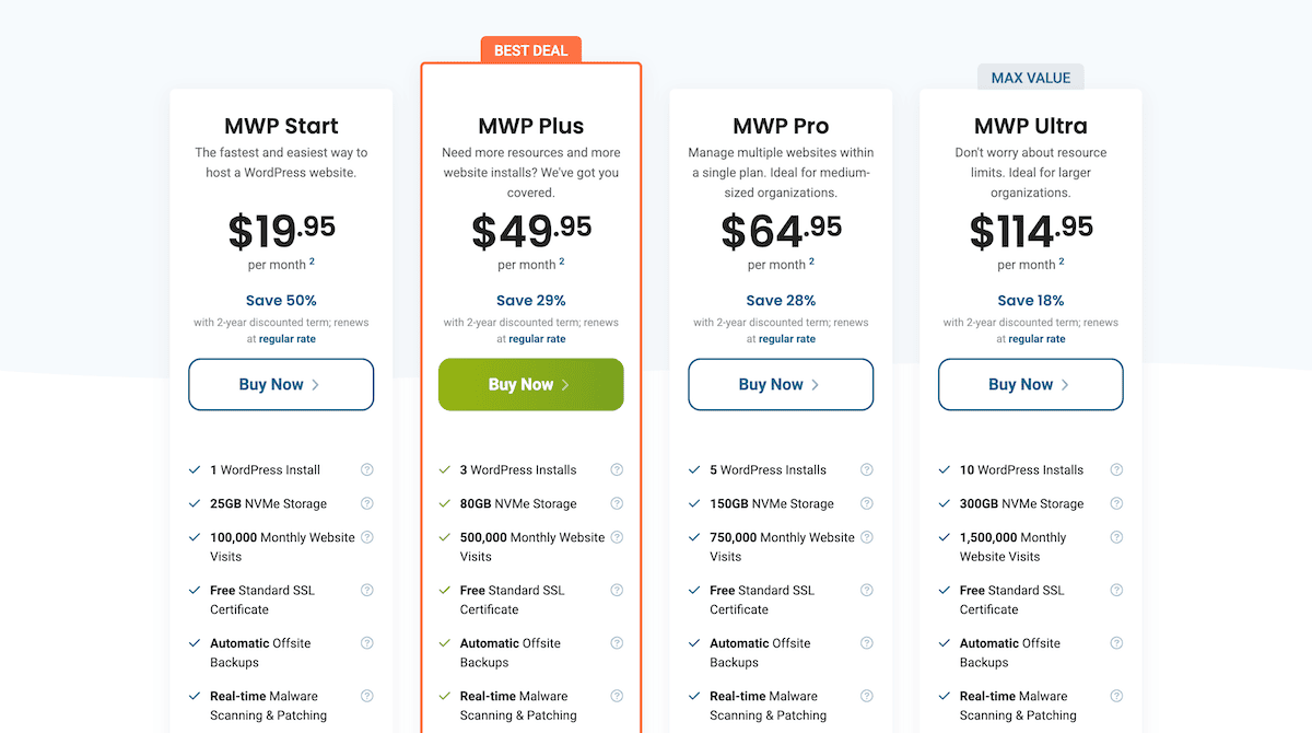 The HostPapa Managed WordPress pricing page showing four plan tiers.
