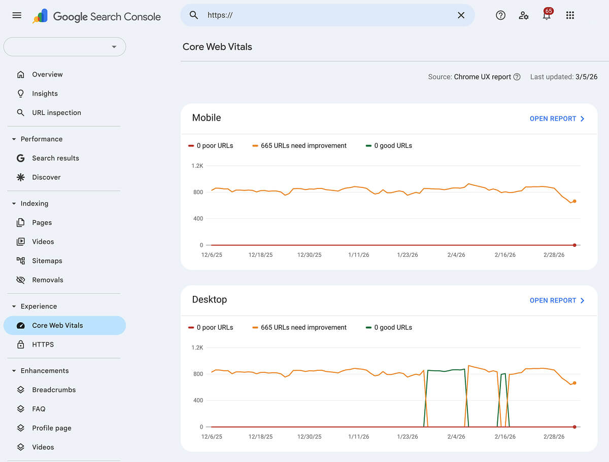 The Google Search Console Core Web Vitals report showing URLs grouped by their status.
