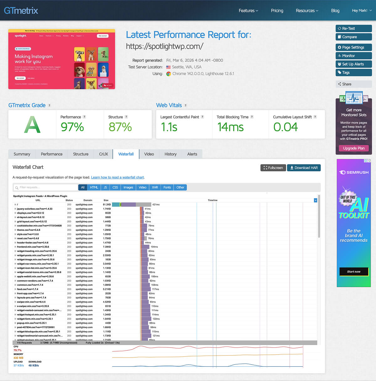A GTmetrix performance report's waterfall chart.