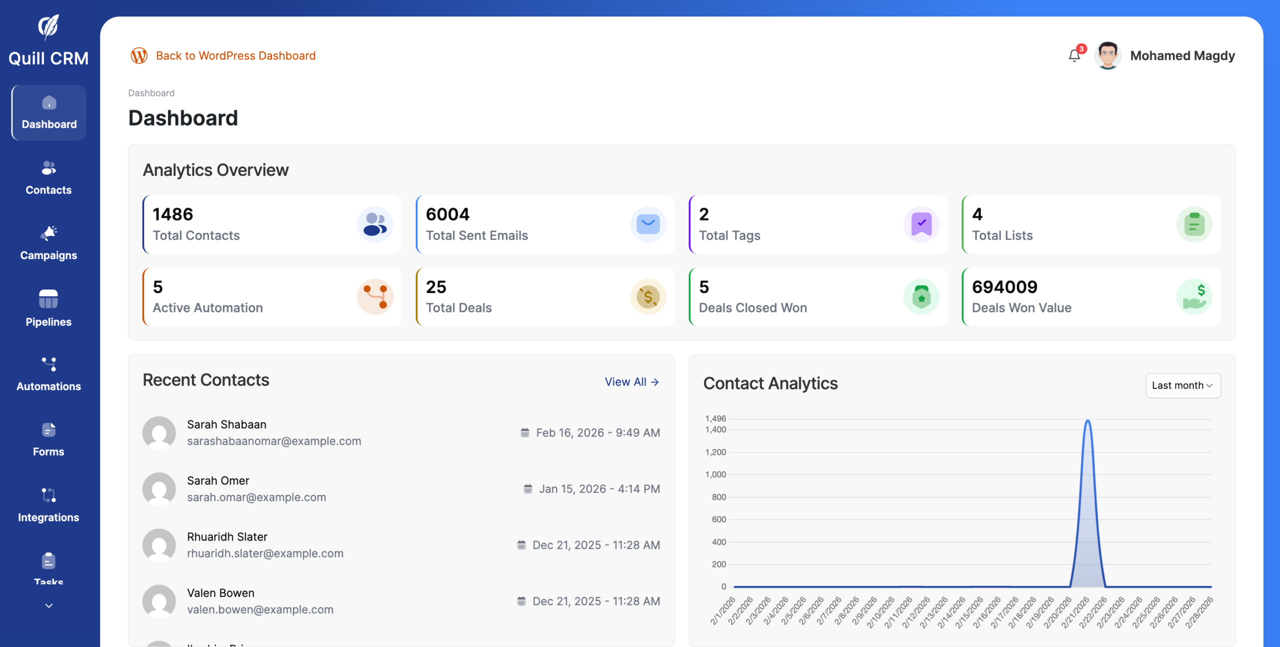 Quill CRM's dashboard.