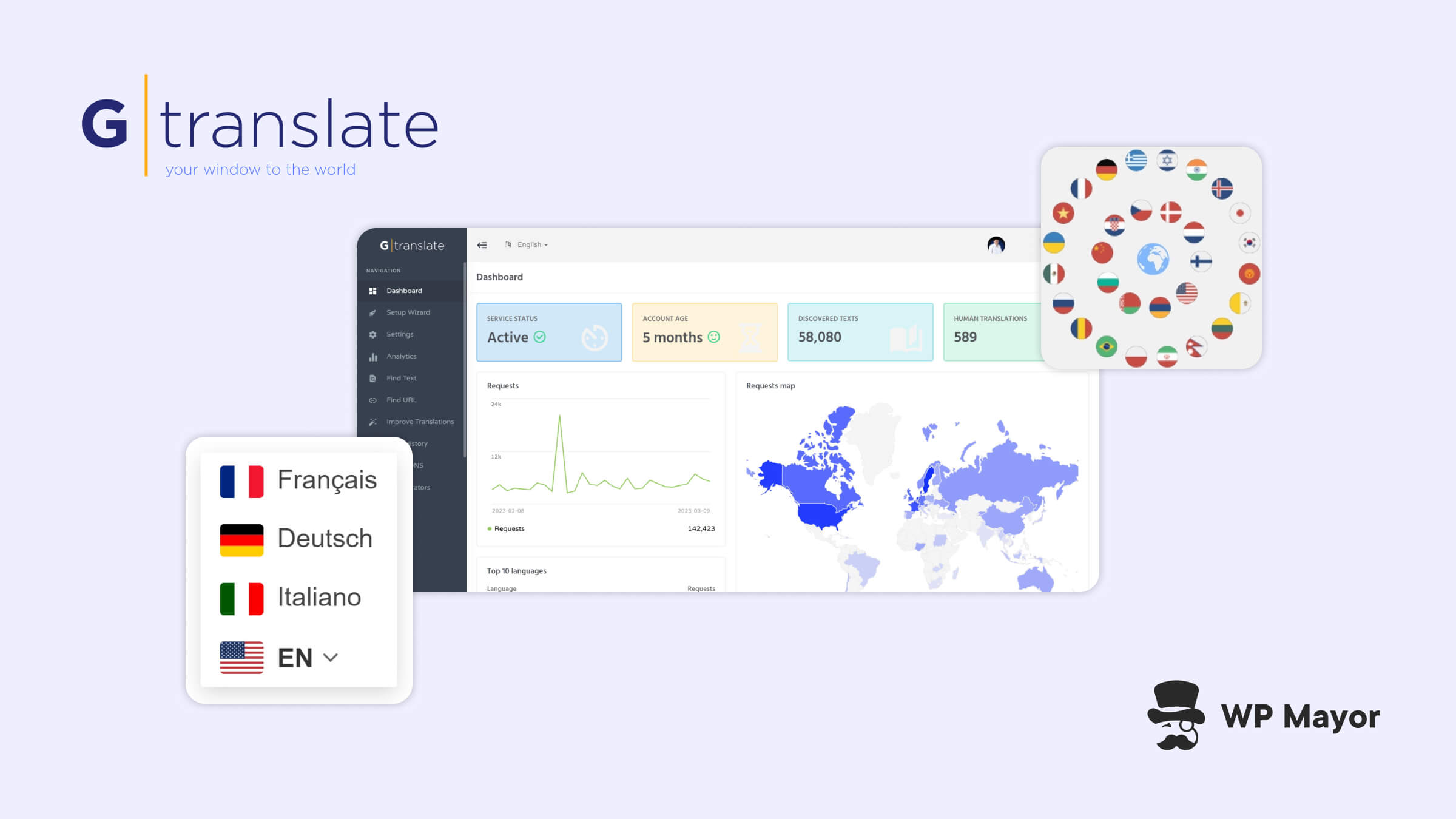 GTranslate Review