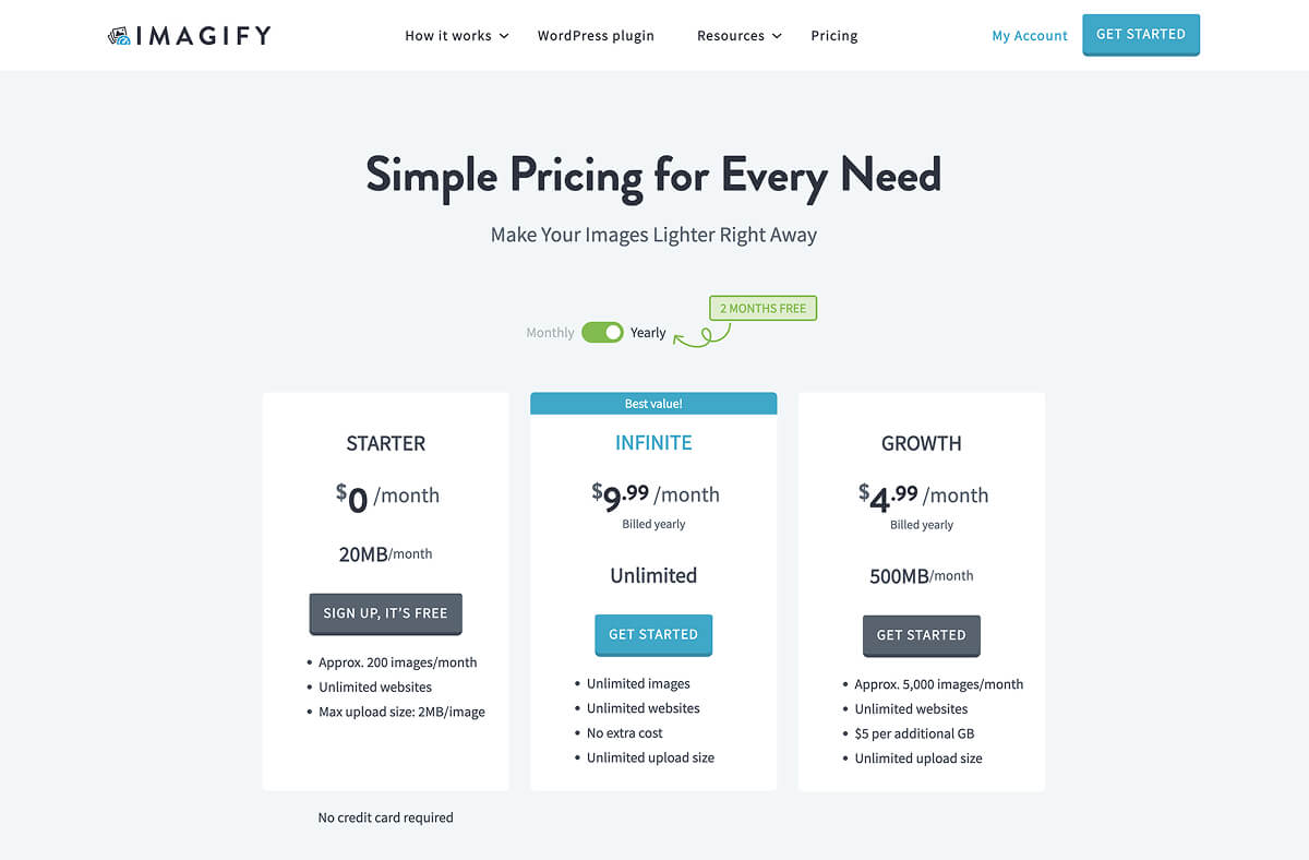 Imagify's premium pricing plans.
