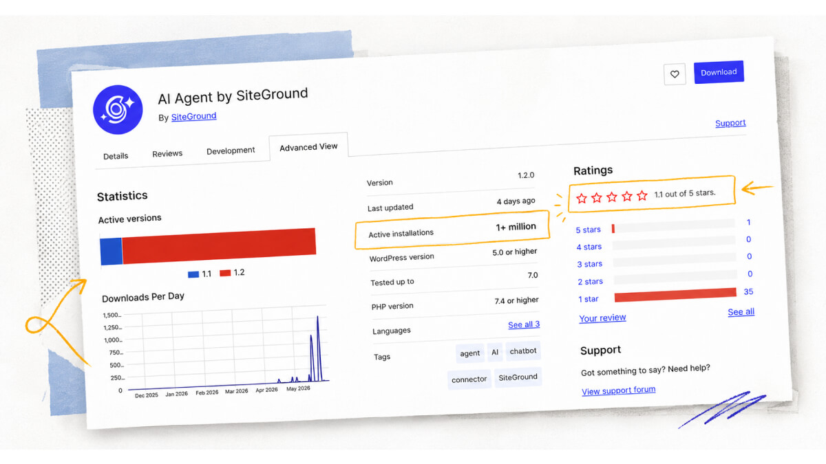1 Million Forced Installs and a 1-Star Rating_ Inside SiteGround's AI Plugin Rollout