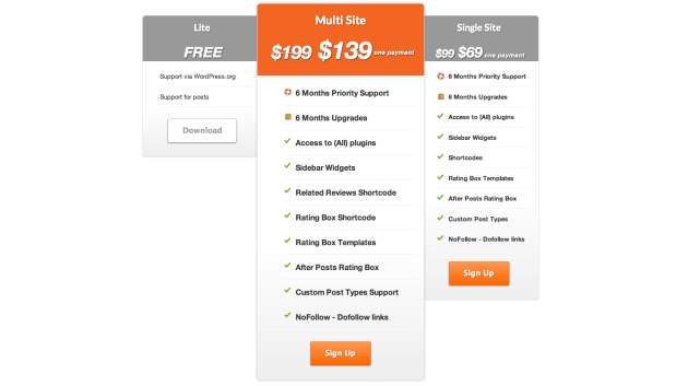 Author hReview Pricing