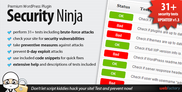 Codecanyon – Security Ninja for WordPress