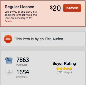 codecanyon